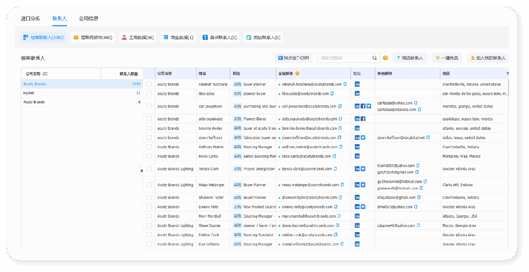 如何用海关数据找到客户的精准邮箱！