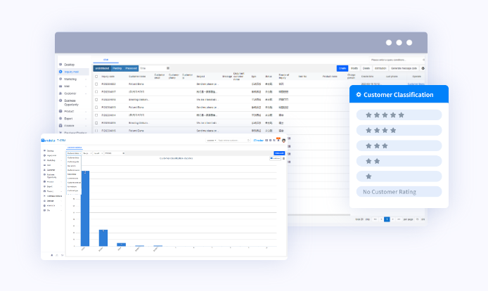 外贸CRM,外贸CRM系统,PA真人视讯外贸CRM系统