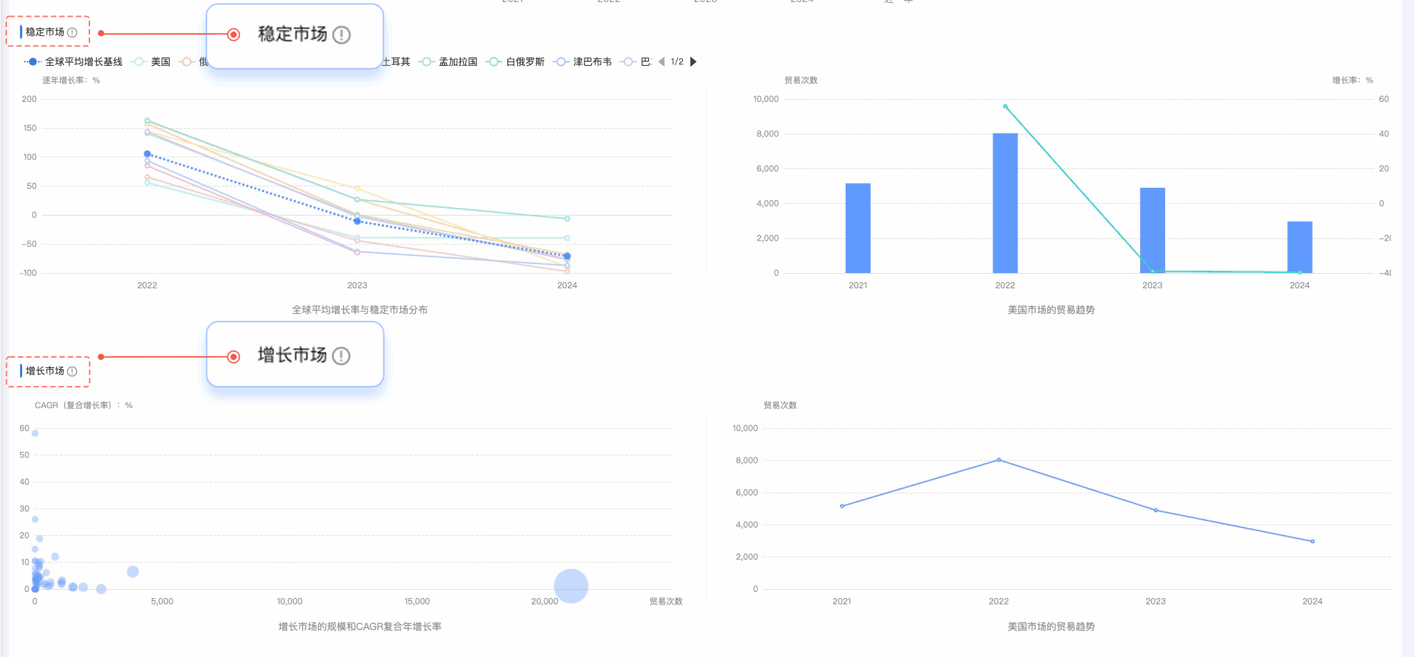 PA真人视讯,PA真人视讯外贸通,上海PA真人视讯 PA真人视讯,PA真人视讯外贸通,上海PA真人视讯