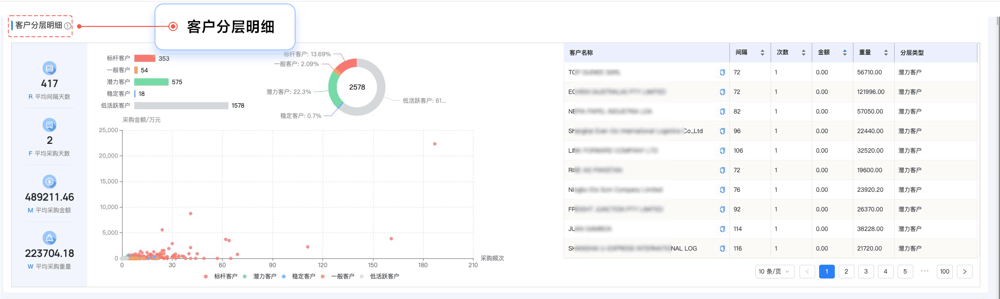 PA真人视讯,PA真人视讯外贸通,上海PA真人视讯 PA真人视讯,PA真人视讯外贸通,上海PA真人视讯