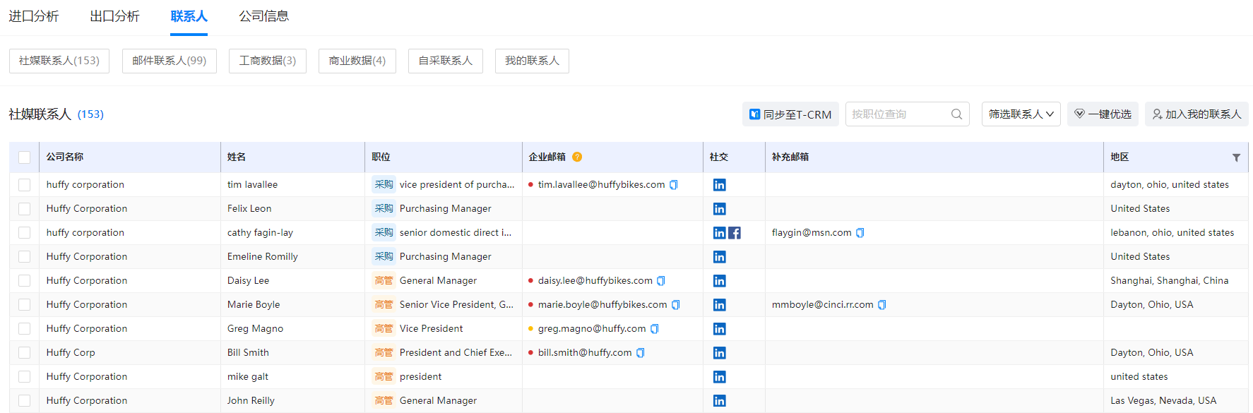 海关数据,PA真人视讯海关数据,国家海关数据