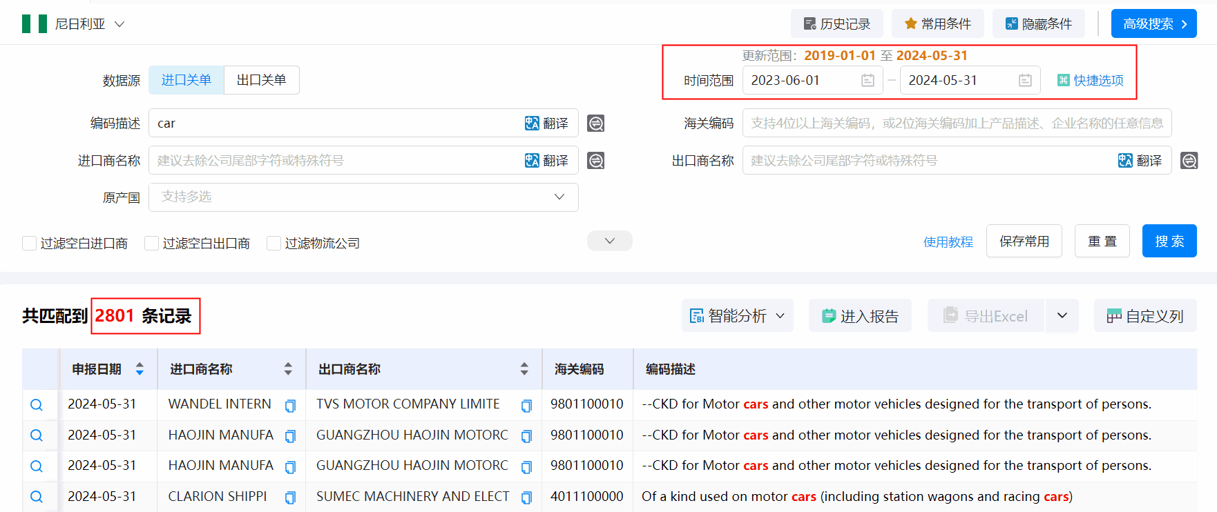 海关数据,尼日利亚海关数据,PA真人视讯海关数据 海关数据,尼日利亚海关数据,PA真人视讯海关数据