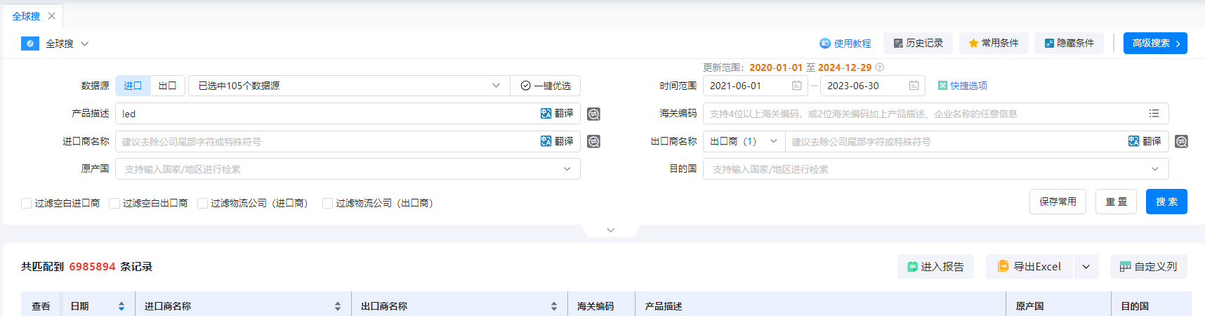 找外贸客户 找外贸客户